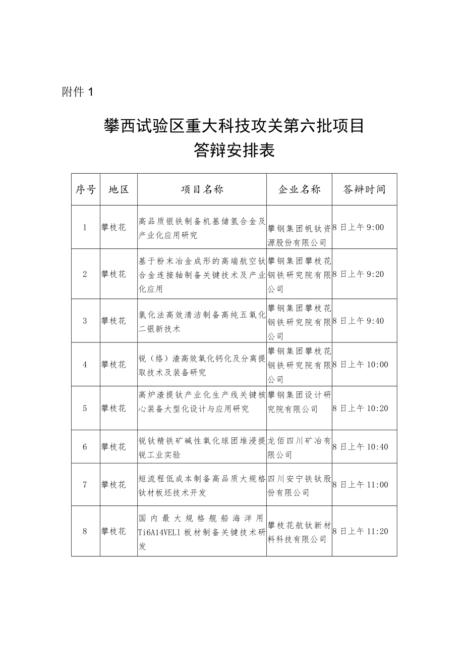 客户申请表.docx_第1页