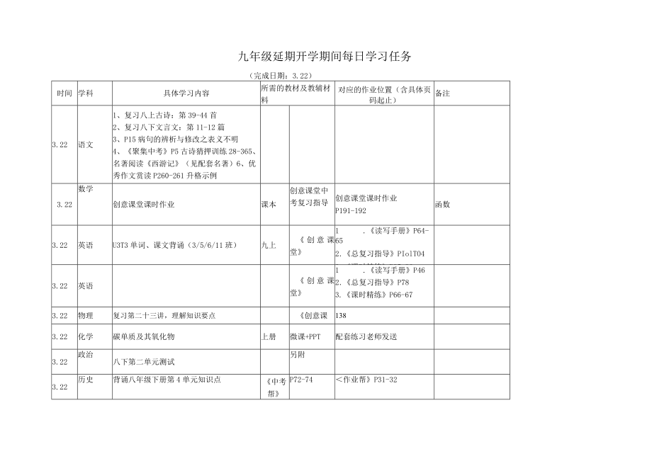 学习任务卡.docx_第1页