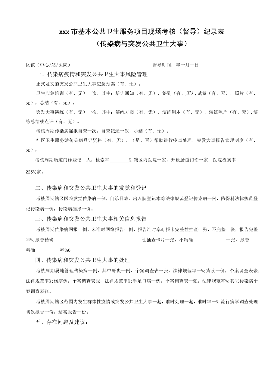 基本公共卫生传染病与突发事件督导记录表.docx_第1页