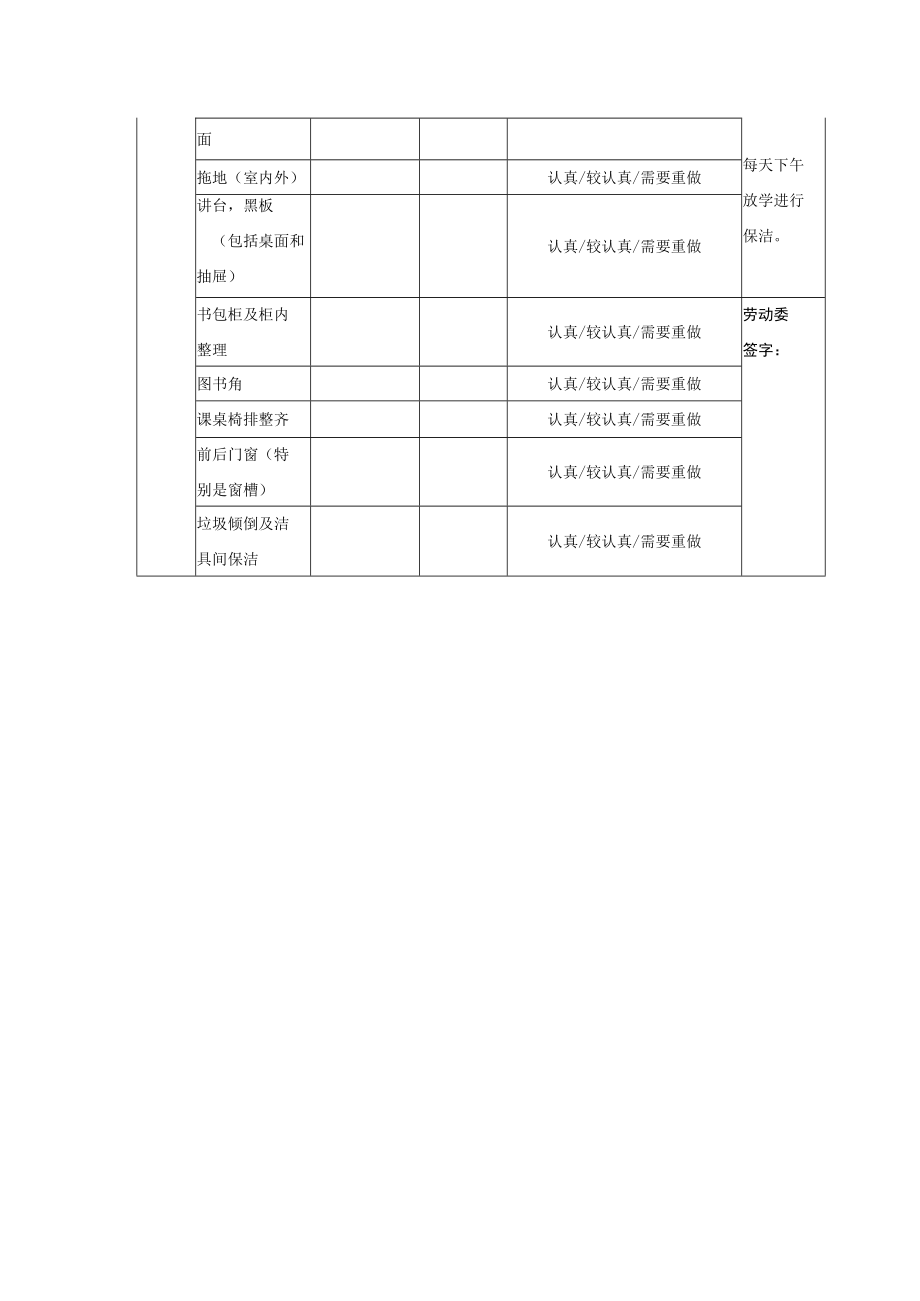 学校值日班长记录表、卫生值日表.docx_第3页