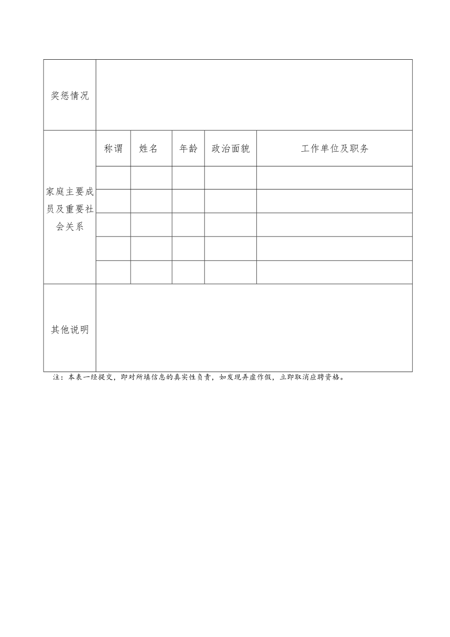 后备干部简要情况登记表.docx_第2页