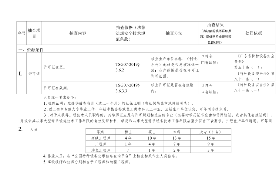 大型游乐设施安装（含修理）单位证后监督抽查项目、内容及记录.docx_第2页