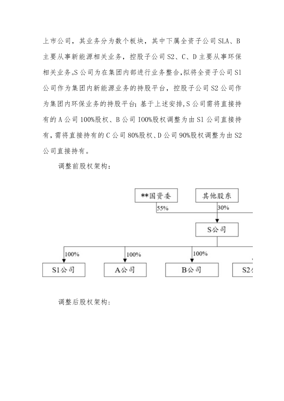 国有企业股权架构调整的路径选择——以某国有控股公司业务整合案例为视角.docx_第2页