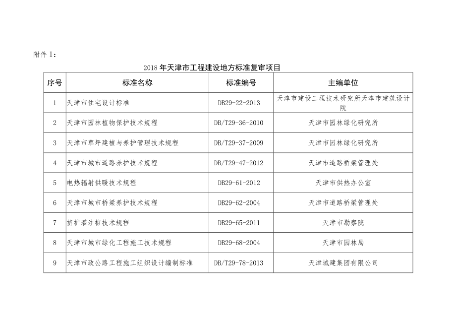 天津市住房和城乡建设委员会.docx_第1页