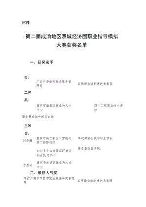 四川省人力资源和社会保障厅、重庆市人力资源和社会保障局关于第二届成渝地区双城经济圈职业指导模拟大赛获奖结果的通报.docx