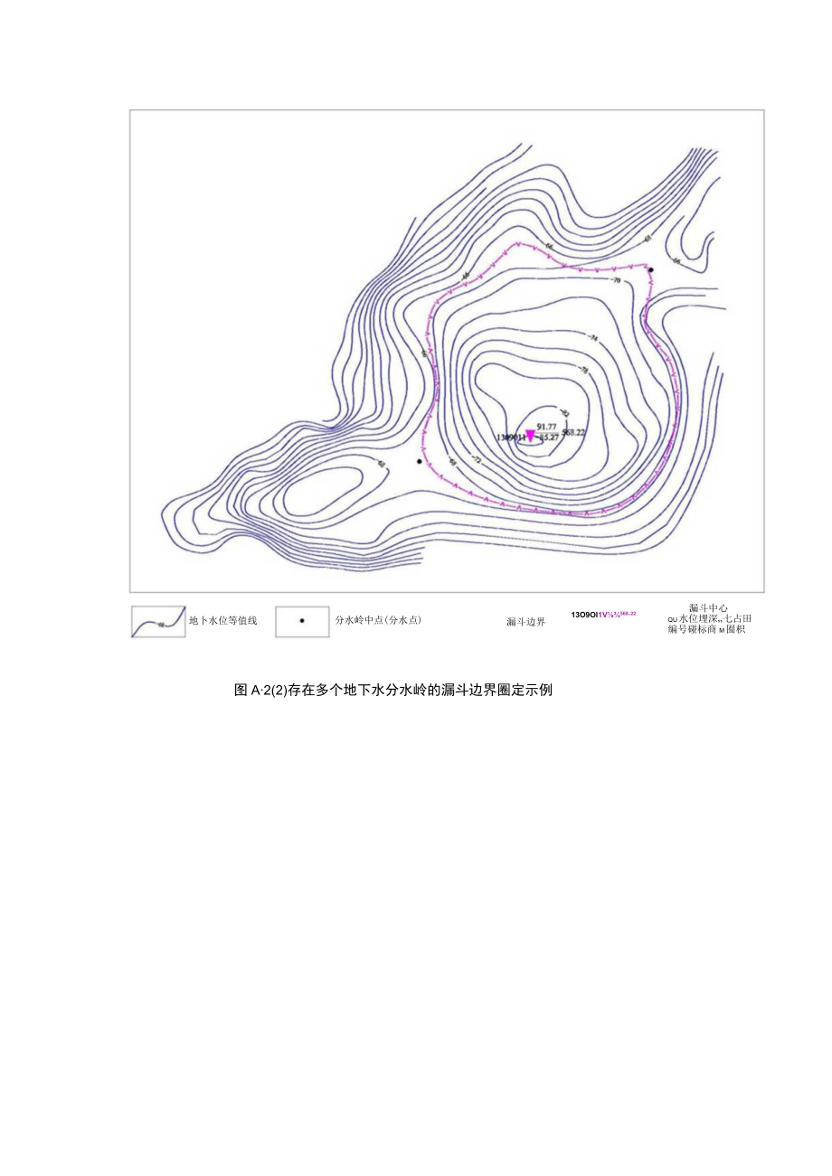 地下水位降落漏斗划分示例、流程、图示图例、统计、体积计算、对比分析.docx_第2页