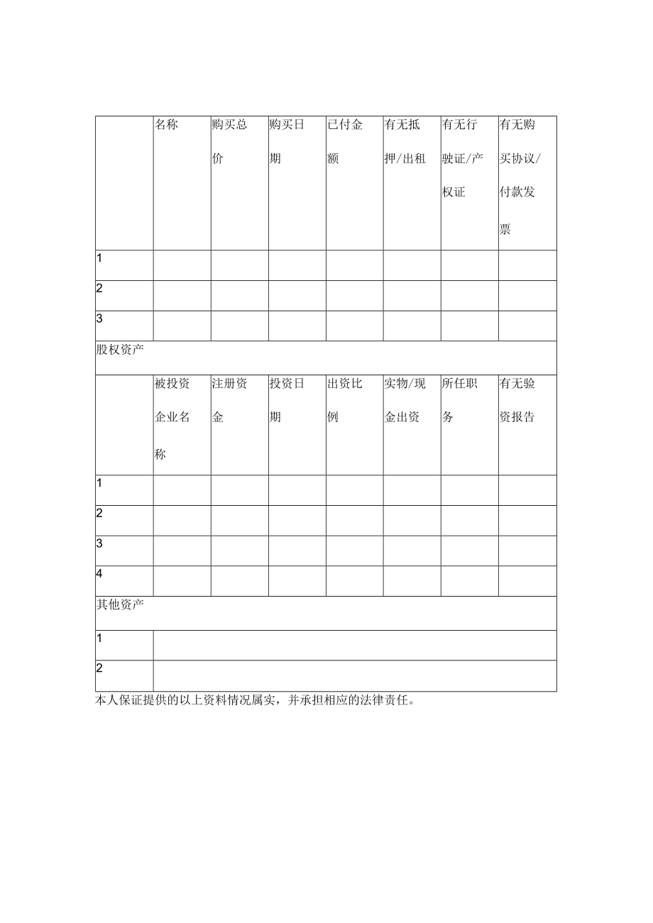 夫妻双方无限连带责任保证承诺书（两种版本）.docx_第3页