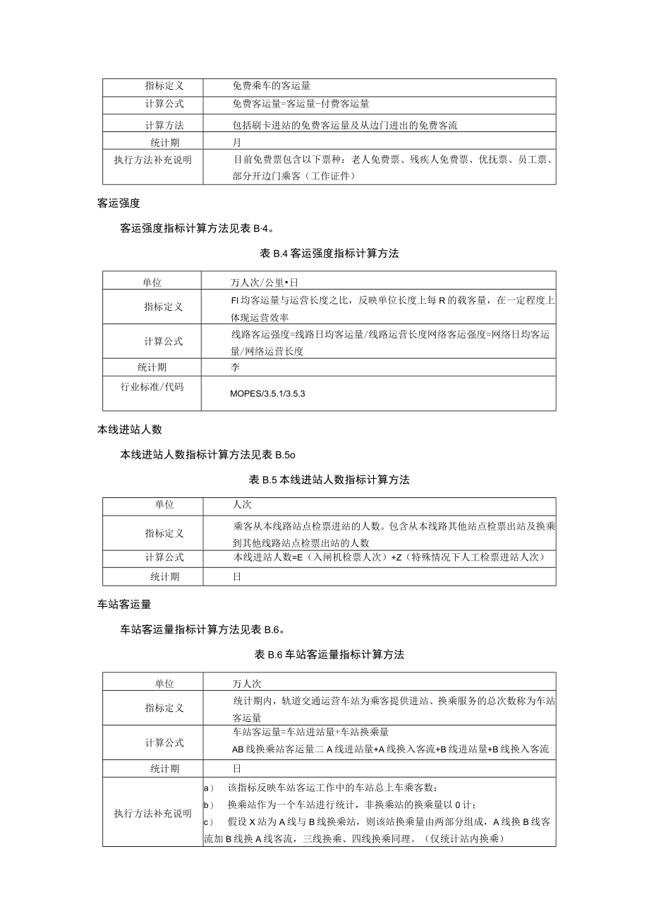 导轨式胶轮系统客运组织与服务协议书、指标计算方法.docx_第3页