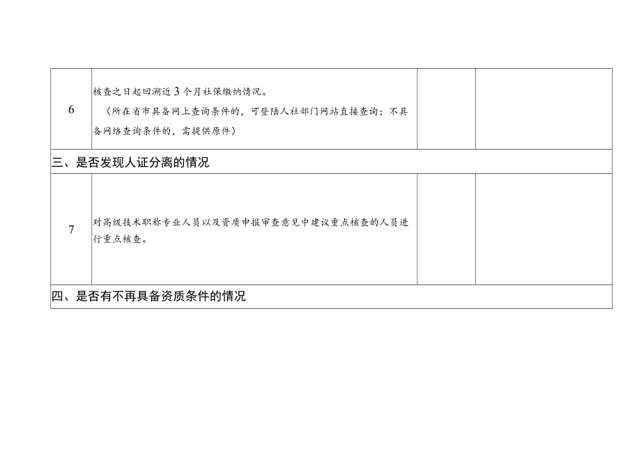 城乡规划编制单位资质核查表（批后核查）.docx_第3页