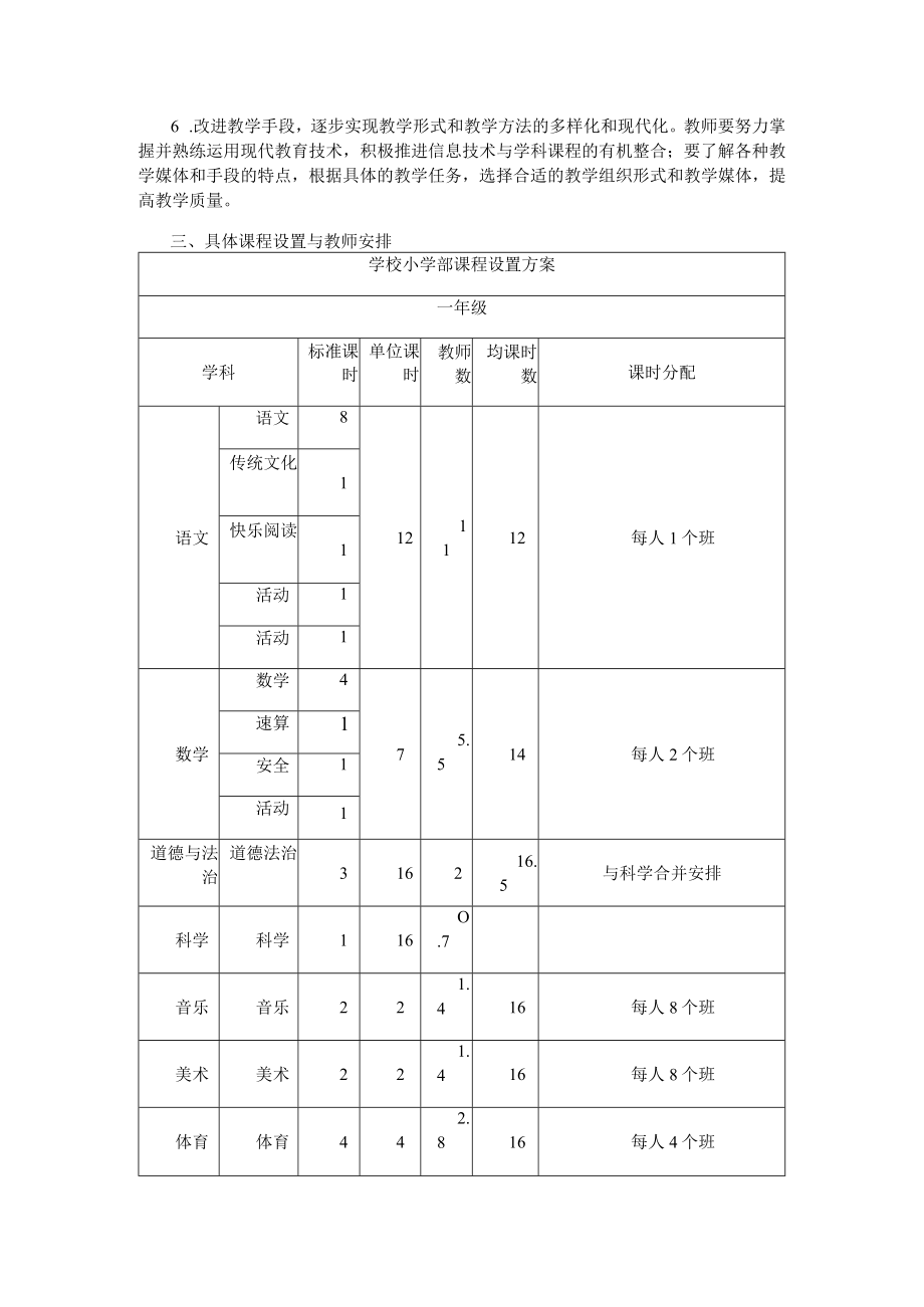 学校小学部课程设置方案.docx_第3页