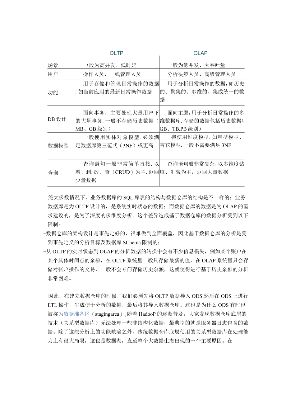 将数据湖讲明白了.docx_第3页