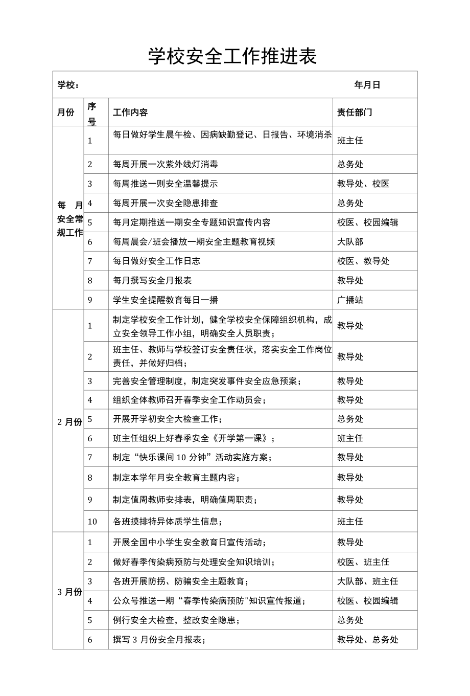 学校安全工作推进表.docx_第1页