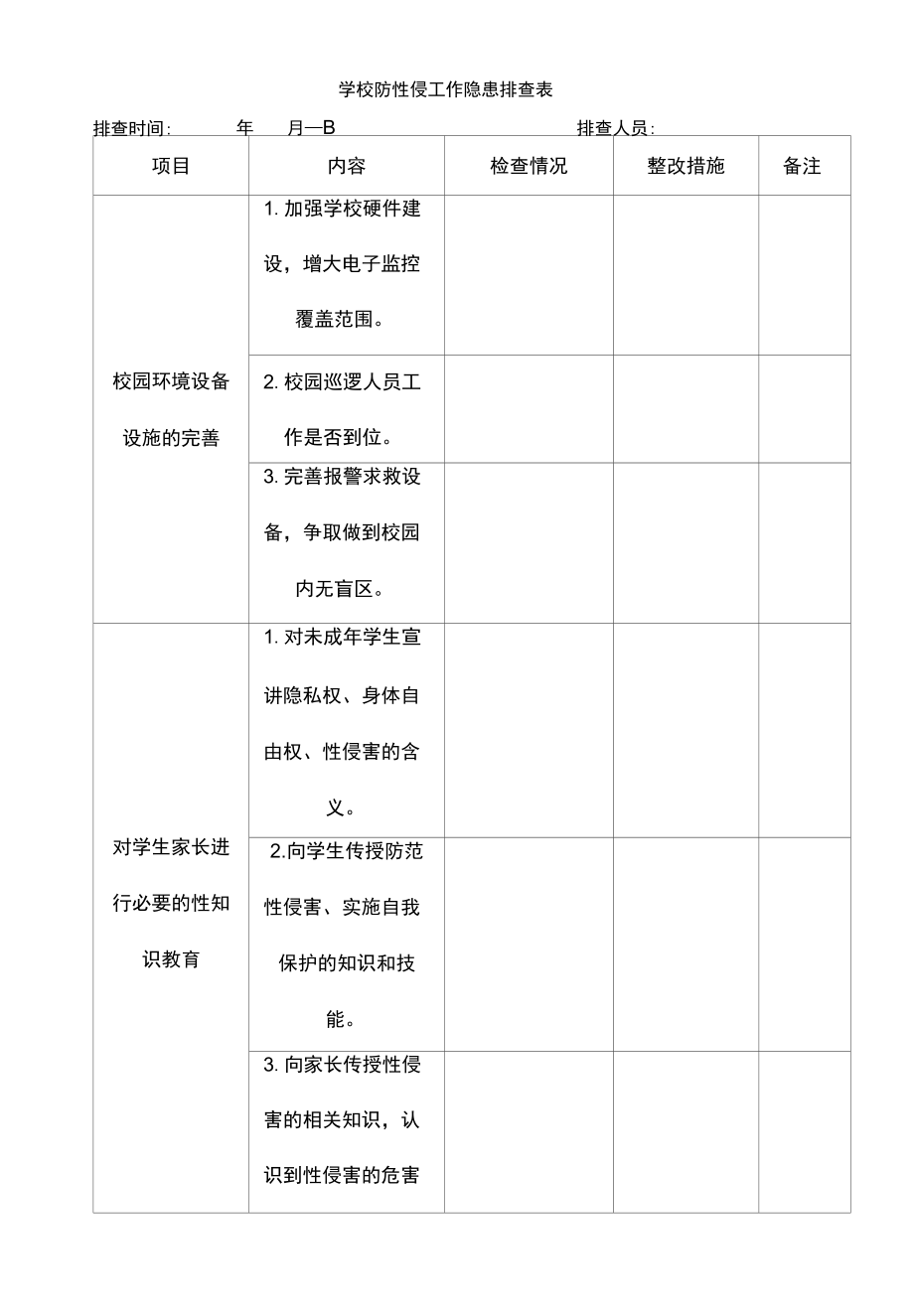 学校防性侵工作隐患排查表.docx_第1页