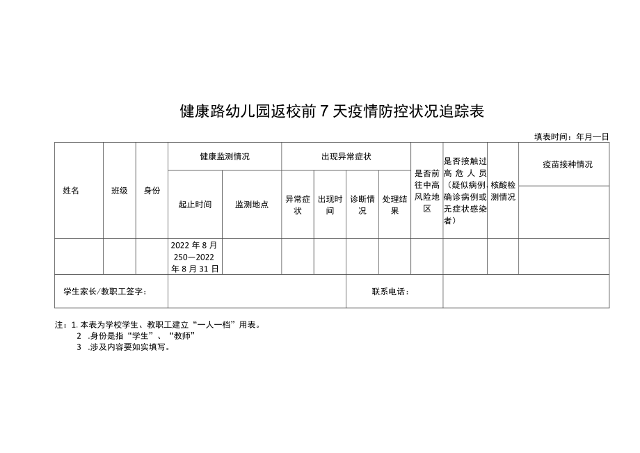 学校7天人员疫情防控状况追踪表.docx_第1页