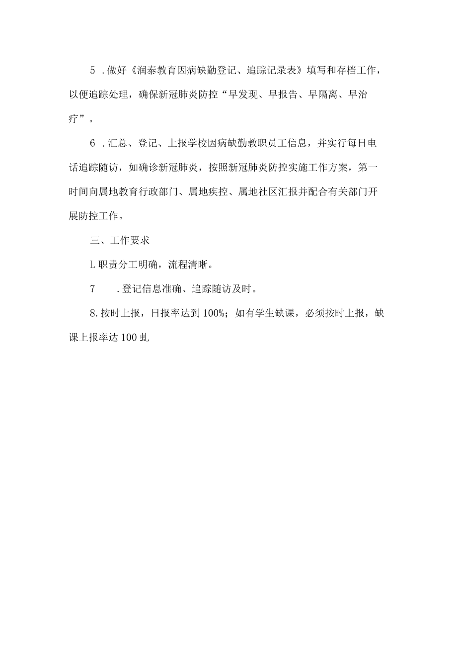 培训机构学校因病缺课登记追踪制度.docx_第2页