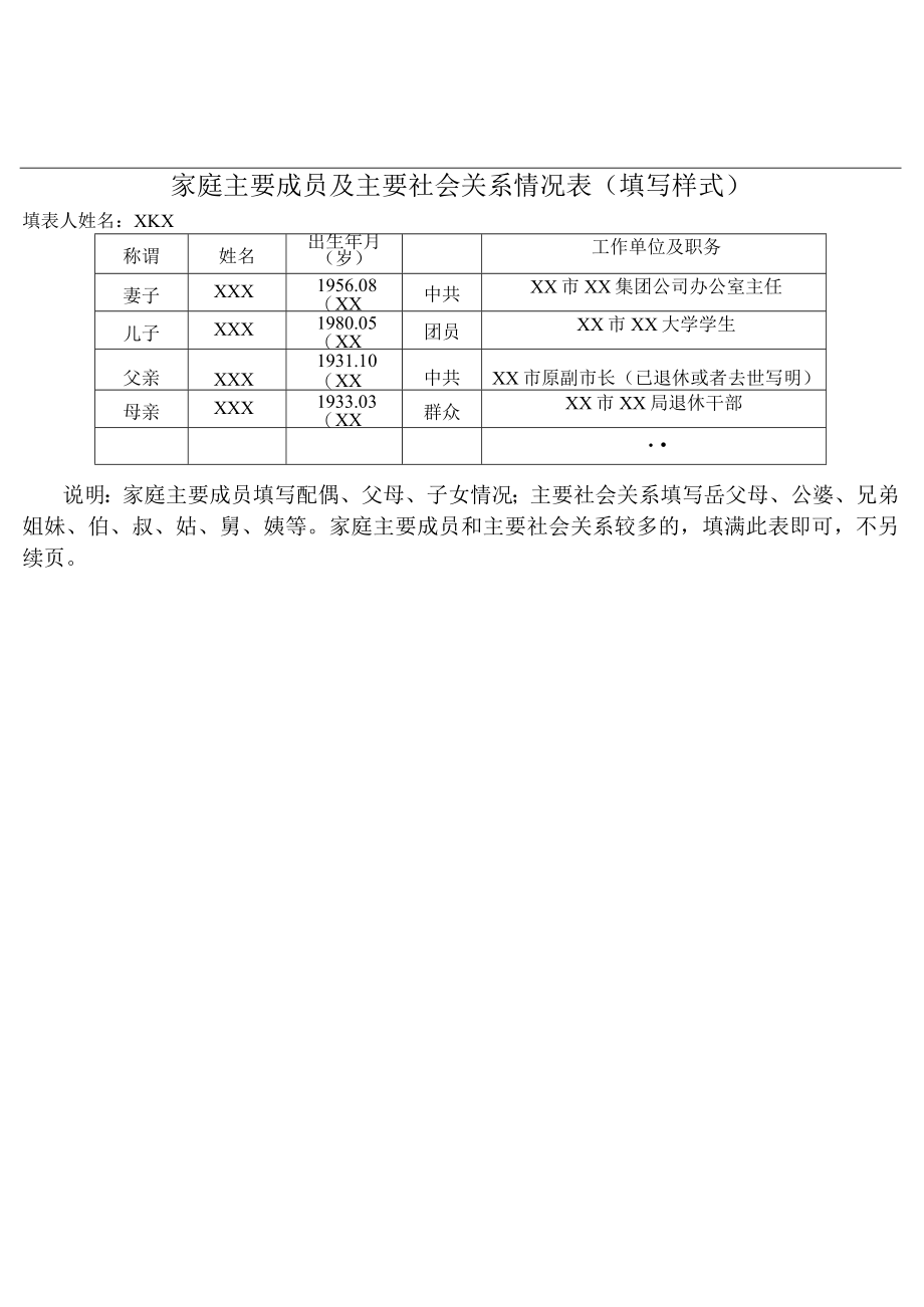 家庭成员情况表的范本.docx_第2页