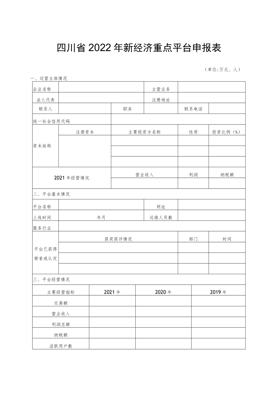 四川省2022年新经济重点平台和典型应用场景申报表、申报材料.docx_第2页