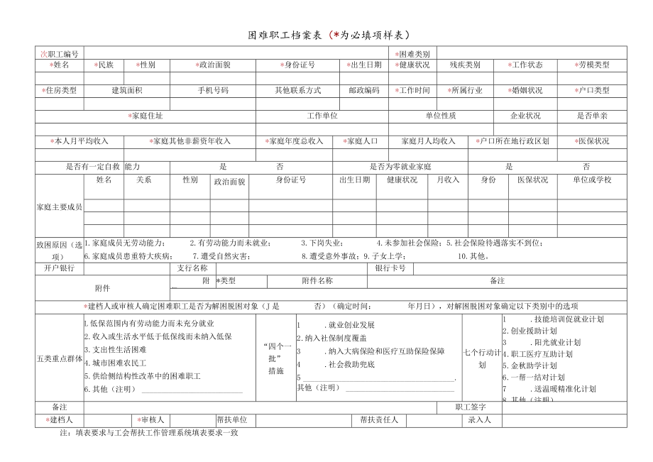 困难职工档案表（为必填项 样表）.docx_第1页