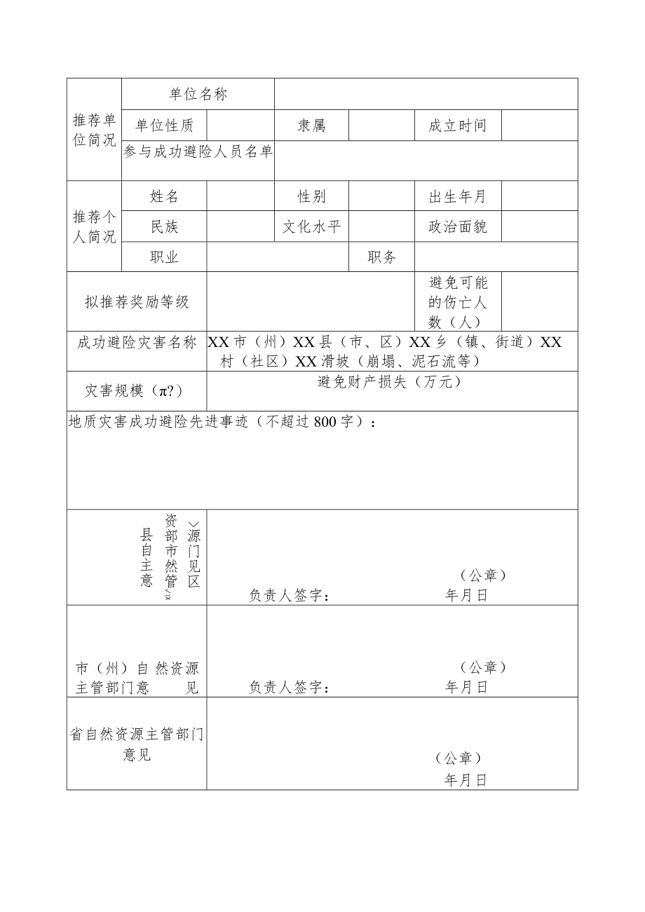 四川省地质灾害成功避险奖励推荐表.docx_第3页