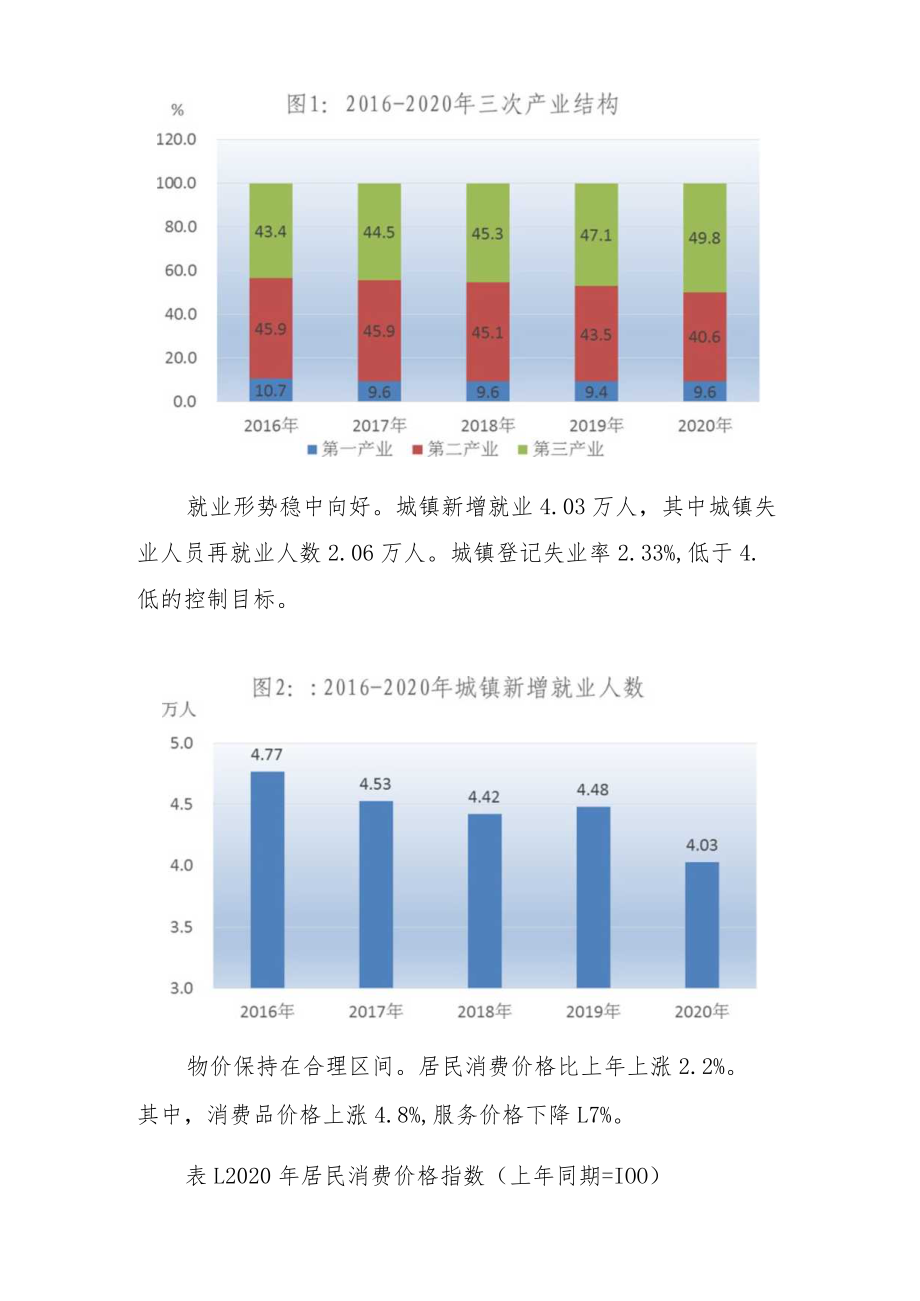 国民经济和社会发展统计公报.docx_第2页