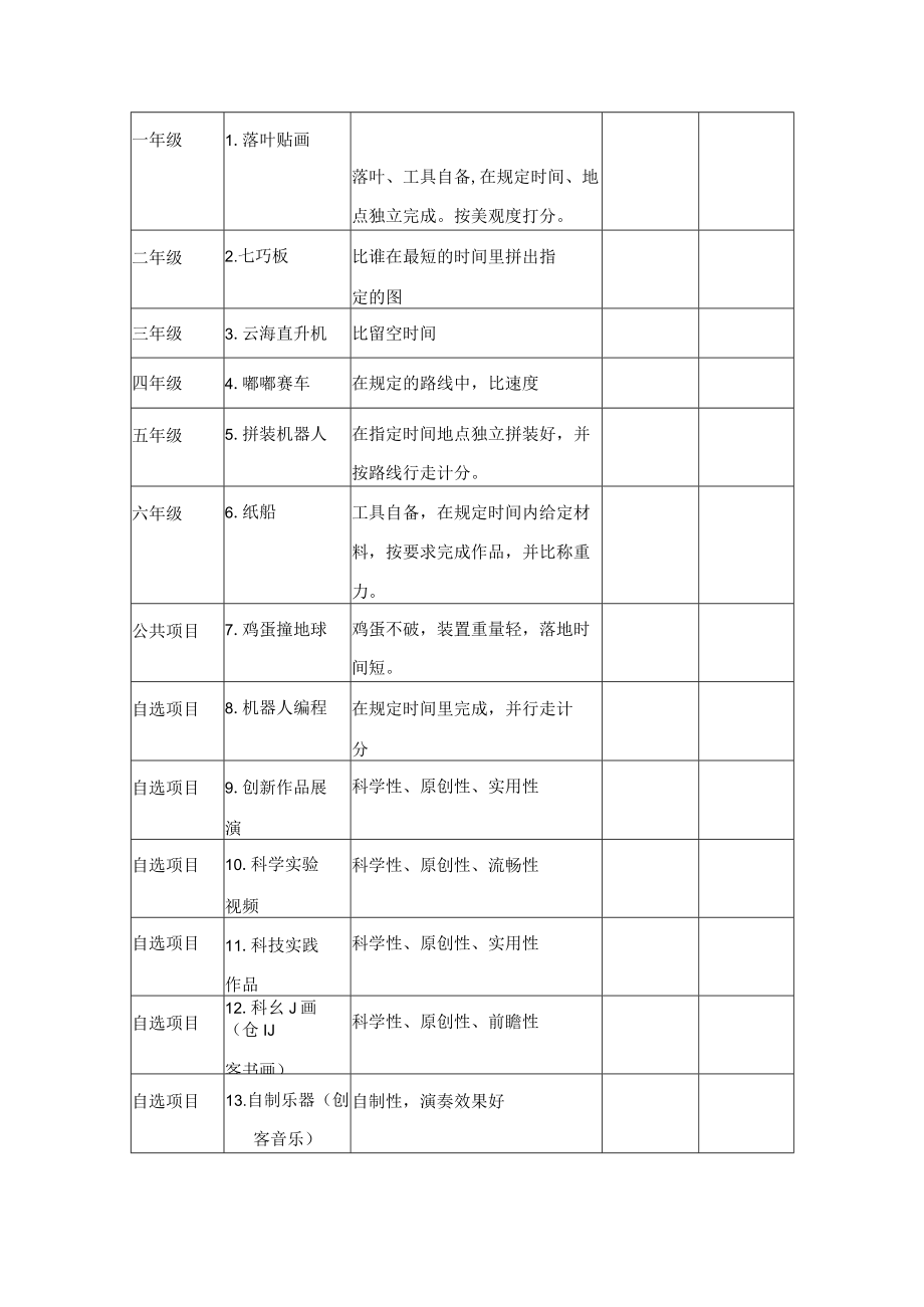 小学首届校园科技节活动方案.docx_第2页