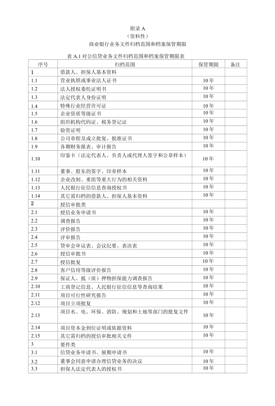 商业银行业务文件归档范围和档案保管期限、归档章式样、案卷、卷内文件目录、备考表、卷盒式样.docx_第1页