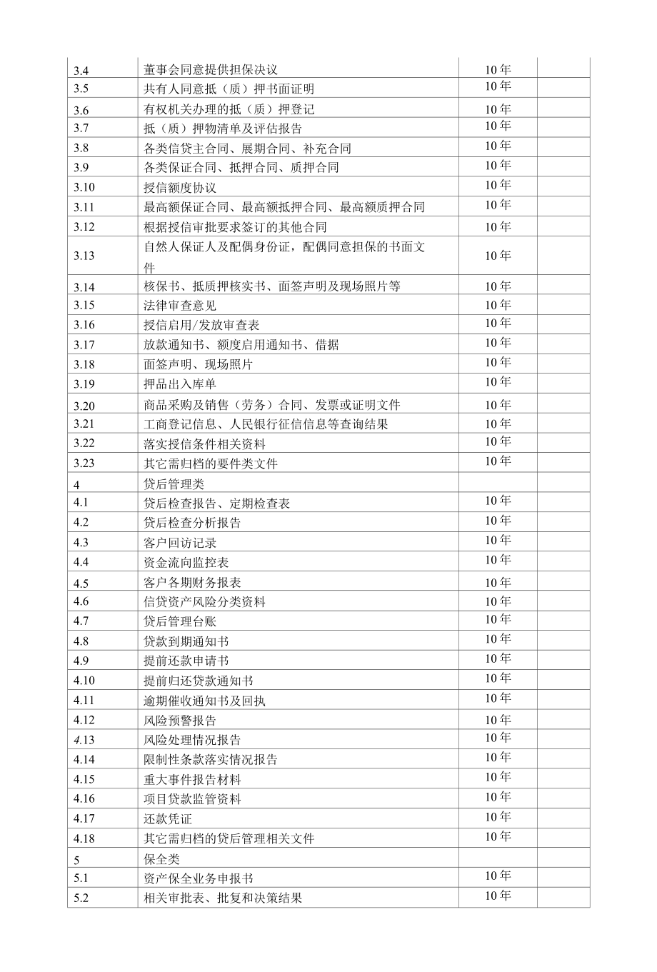 商业银行业务文件归档范围和档案保管期限、归档章式样、案卷、卷内文件目录、备考表、卷盒式样.docx_第2页