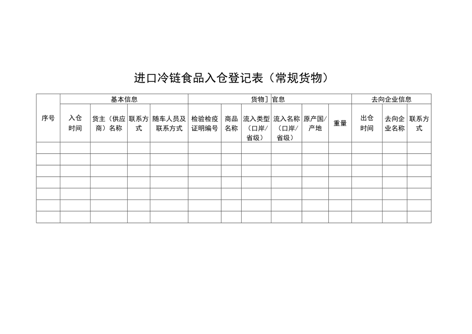 四川省进口冷链食品集中监管仓运行流程图、入仓登记表、仓出仓证明.docx_第2页