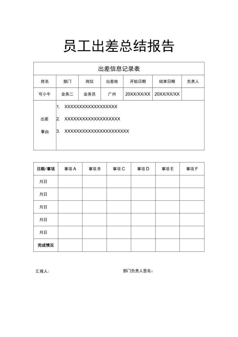 员工出差总结报告word模板.docx_第1页