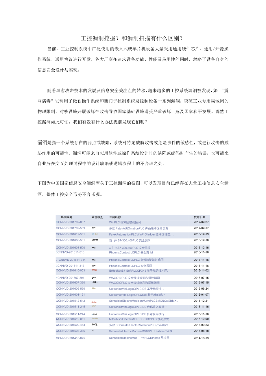 威努特工控安全.docx_第1页