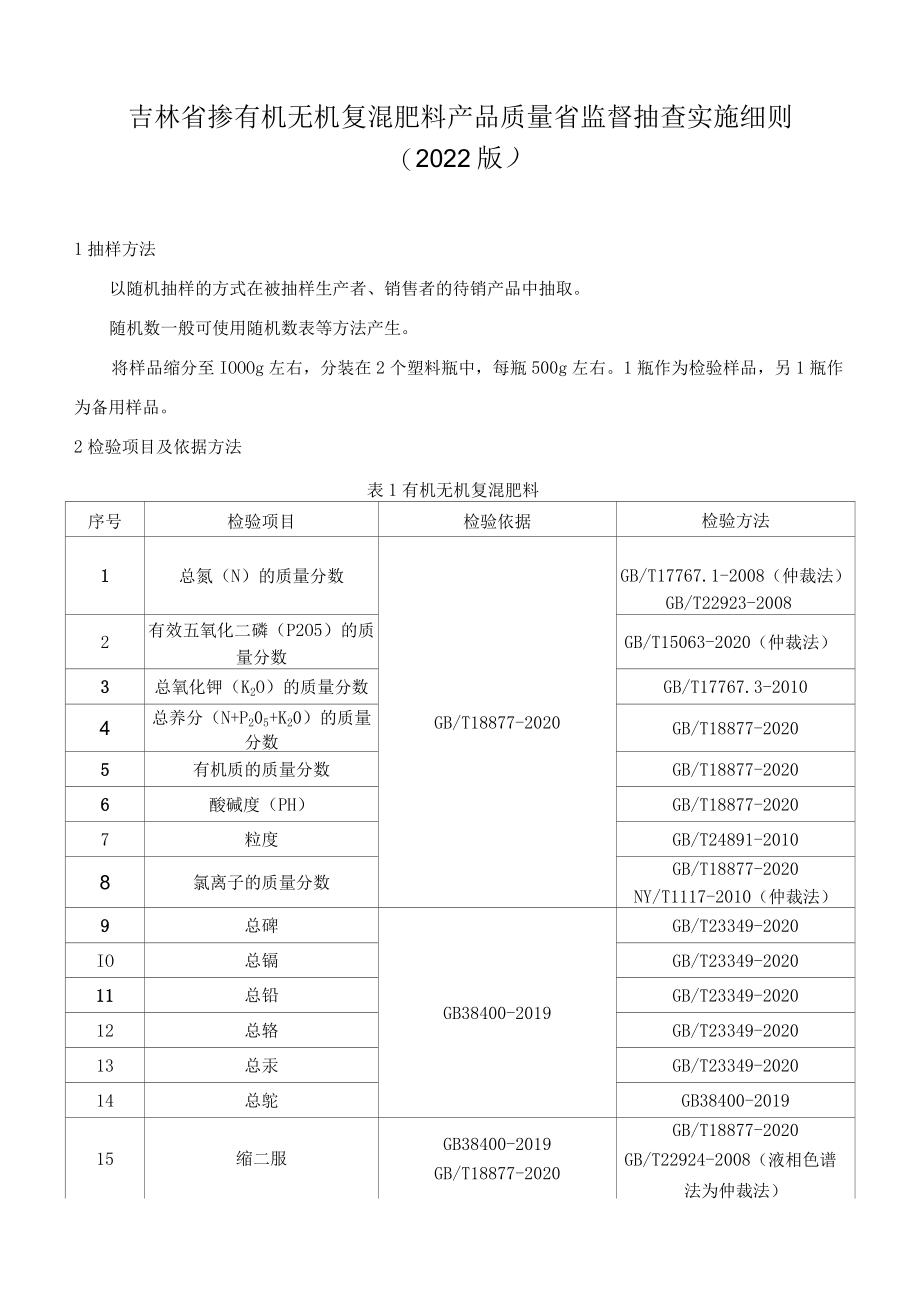 吉林省掺有机无机复混肥料产品质量省监督抽查实施细则（2022版）.docx_第1页