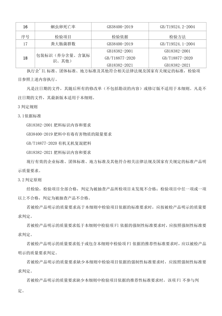 吉林省掺有机无机复混肥料产品质量省监督抽查实施细则（2022版）.docx_第2页