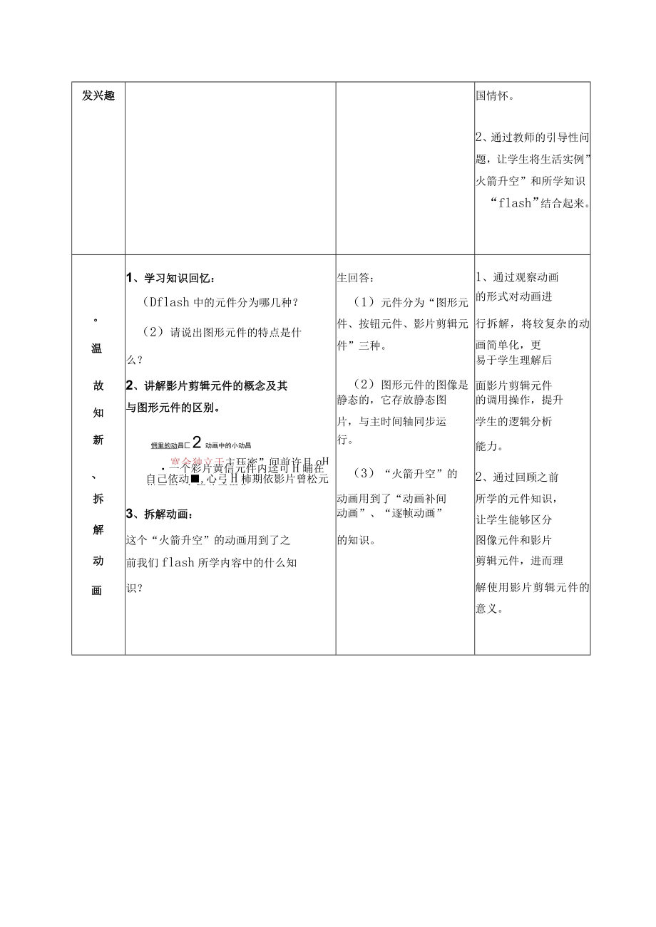 小学 粤教（B版）信息技术 六年级 火箭升空——运用影片剪辑元件 教案.docx_第3页