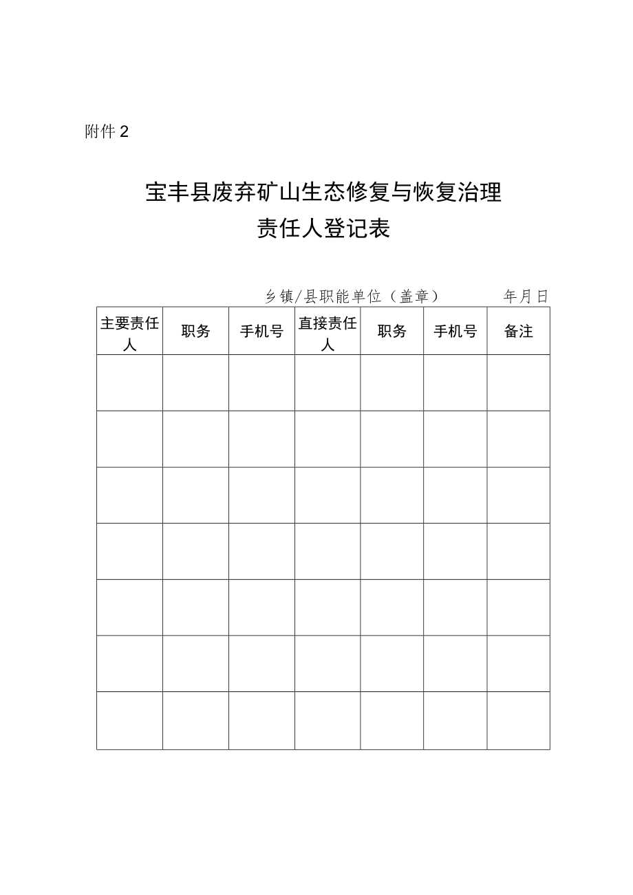 宝丰县国土空间总体规划（2018-2035年）.docx_第1页