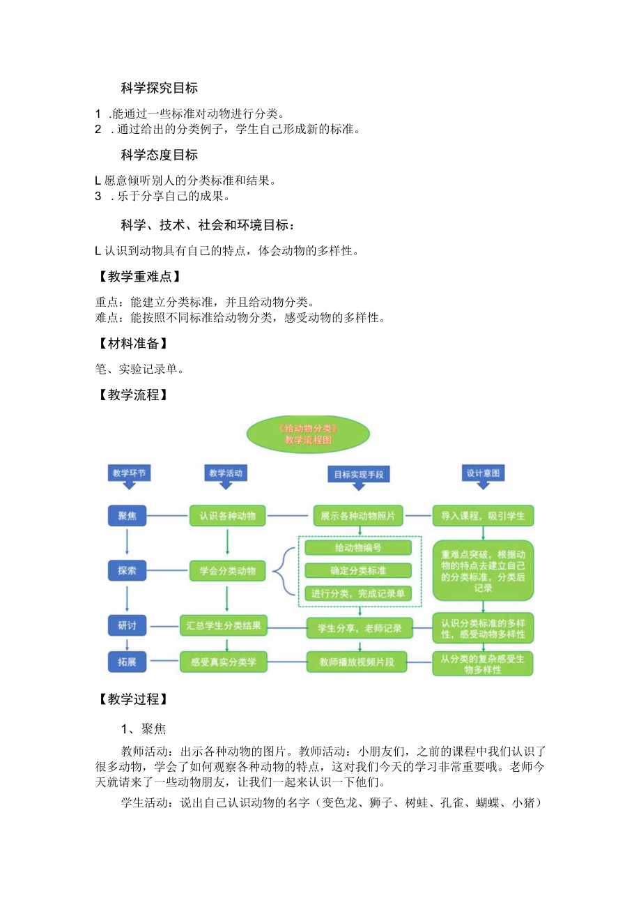 小学科学 教科版 一年级 《给动物分类》 教学设计.docx_第2页