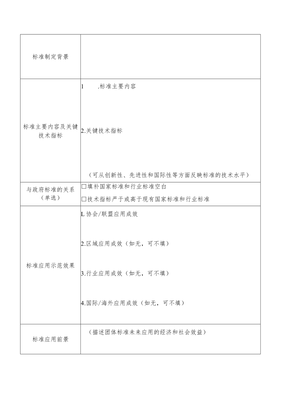 团体标准应用示范项目申报书、应用情况证明.docx_第2页