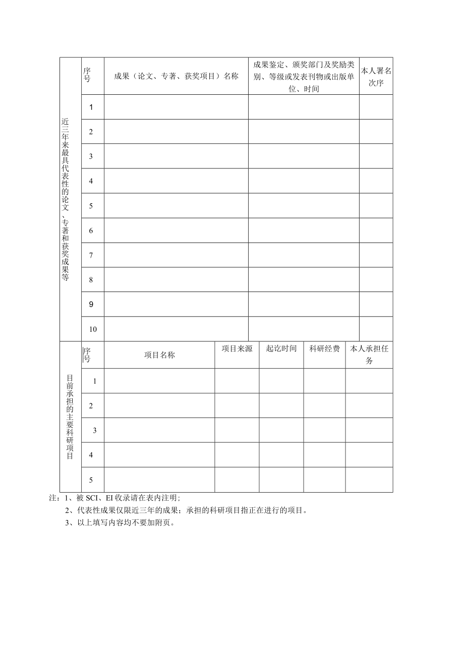 同济大学新增博士生指导教师审批表.docx_第3页