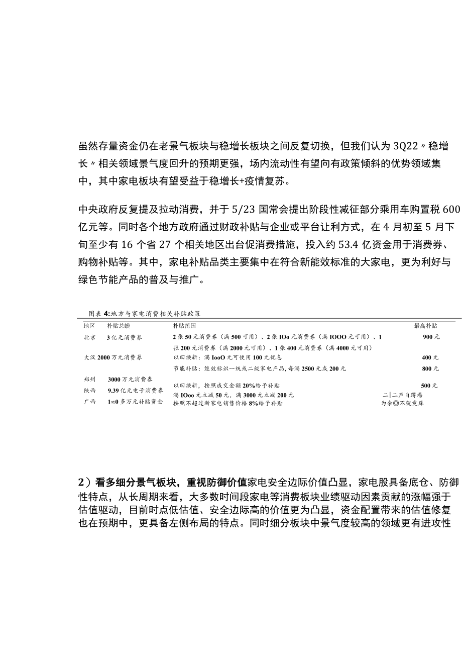 家用电器行业研究：历经千帆待柳暗花明.docx_第2页