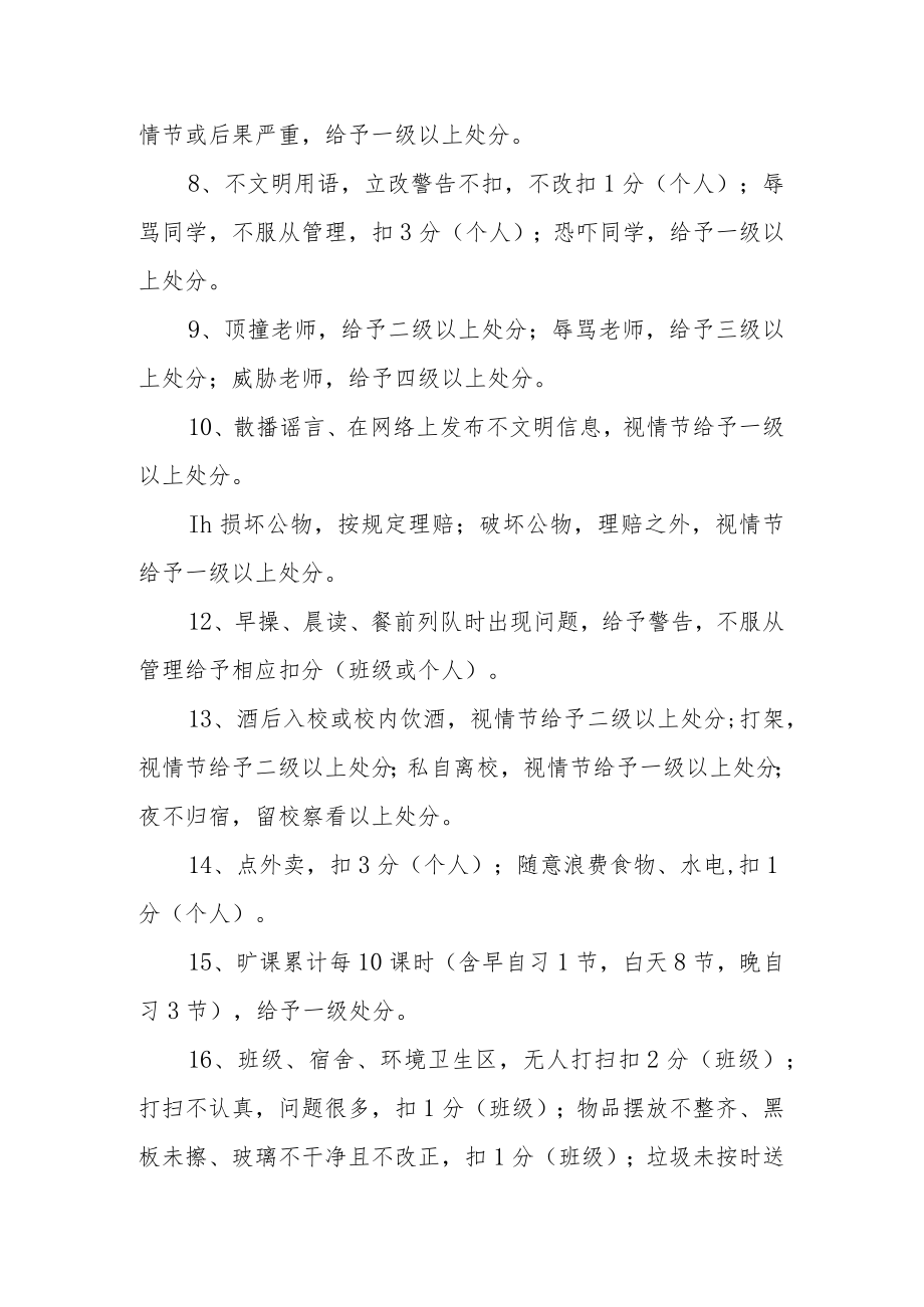 学生常规管理问题考核标准.docx_第2页