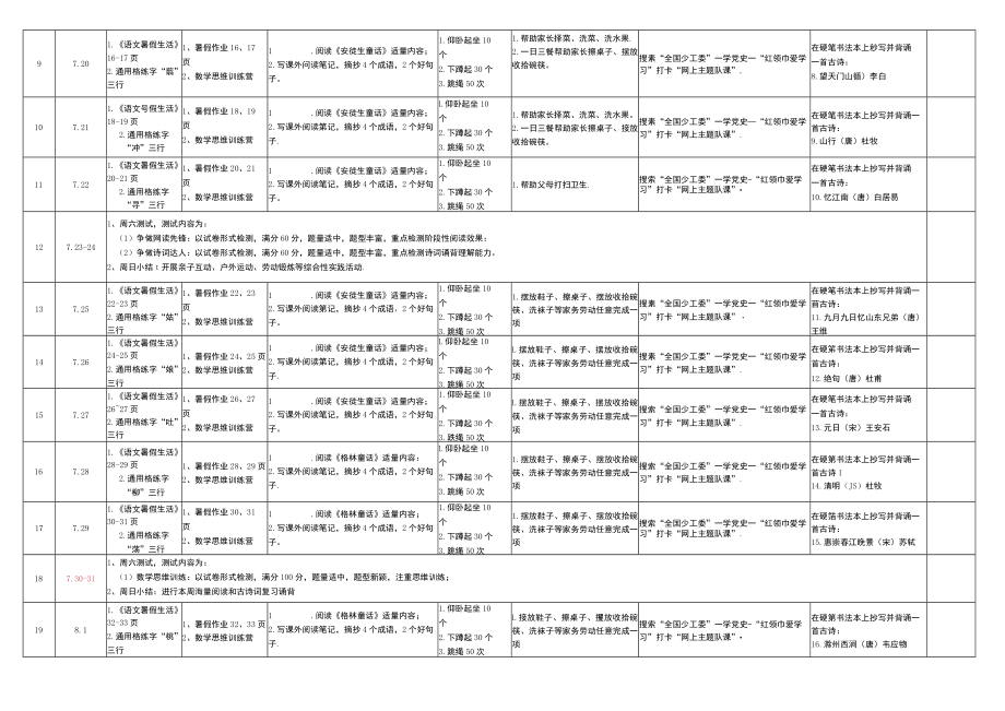 小学教育集团二年级暑假作业清单.docx_第2页