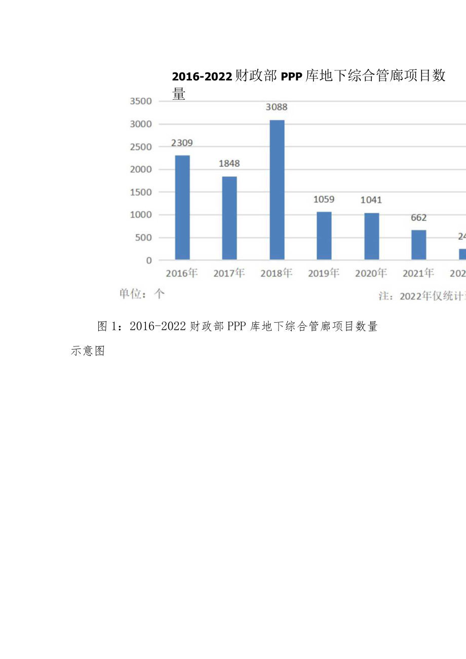 国常会重提地下管廊能否成为基建投资新引擎.docx_第3页