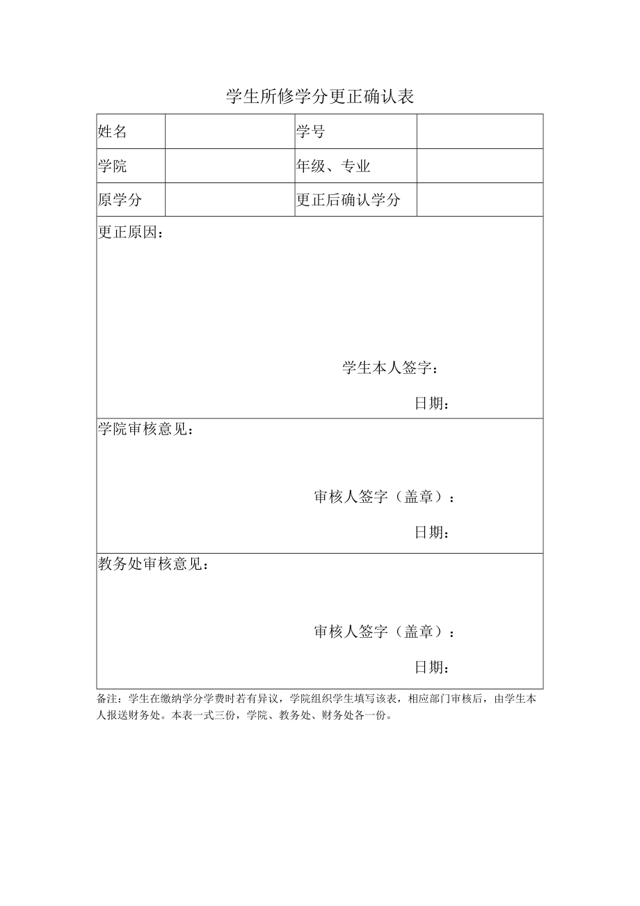 学生所修学分更正确认表.docx_第1页