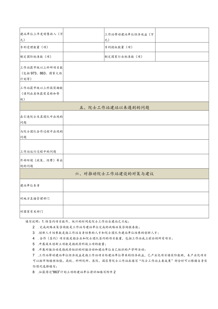 宁波市院士工作站基本情况调查表.docx_第2页