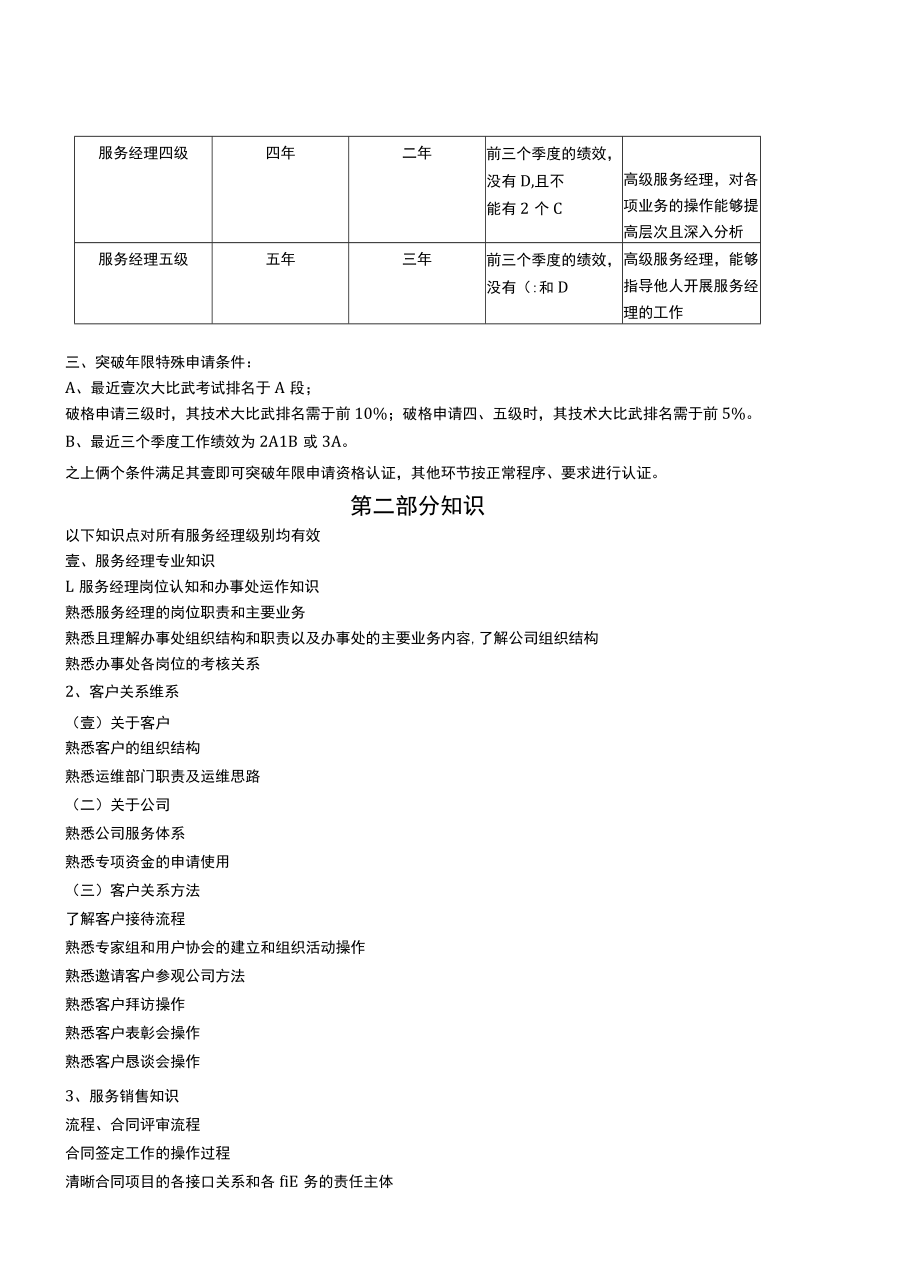 售后服务服务经理任职资格标准.docx_第2页