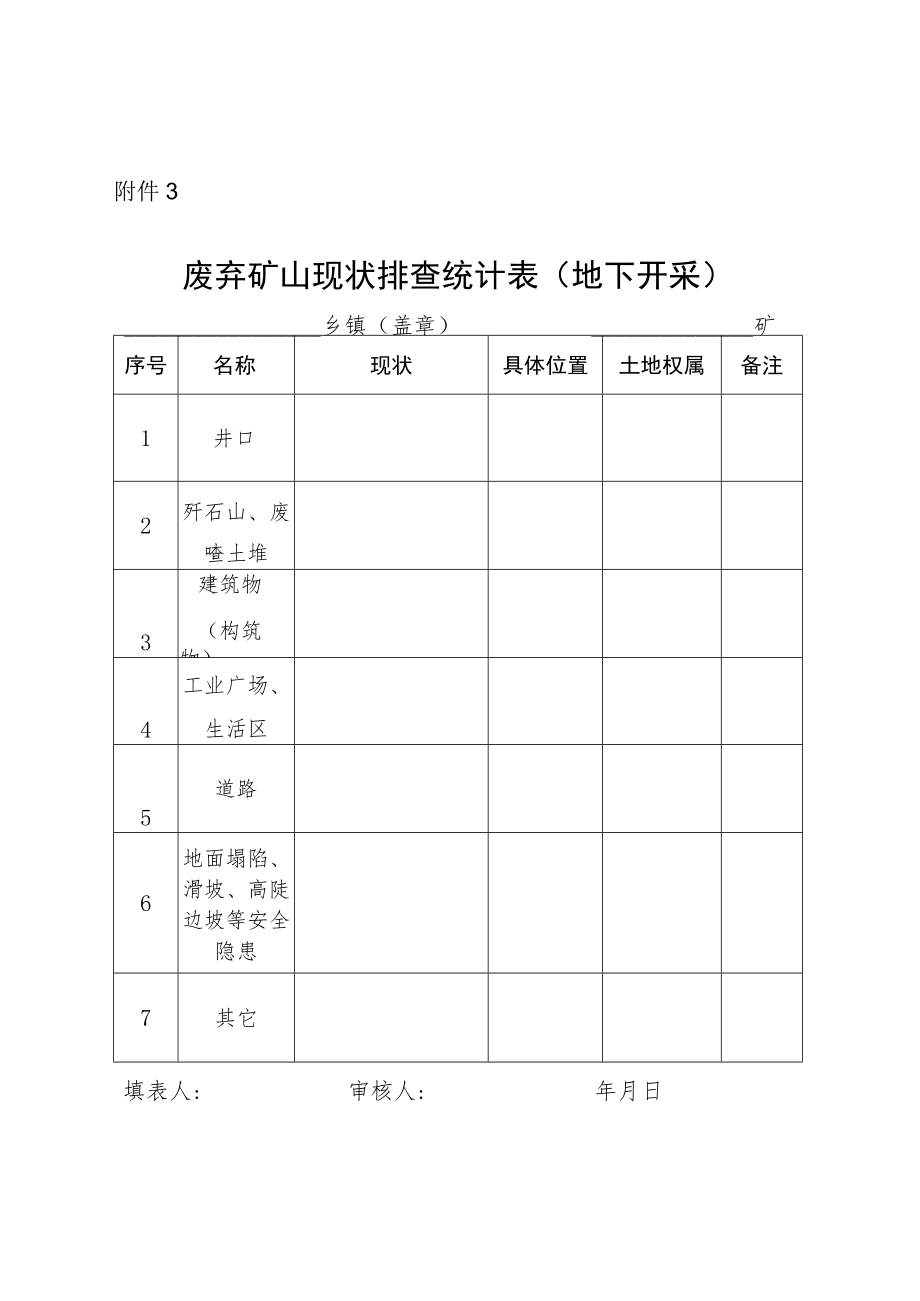 宝丰县国土空间总体规划（2018-2035年）.docx_第1页