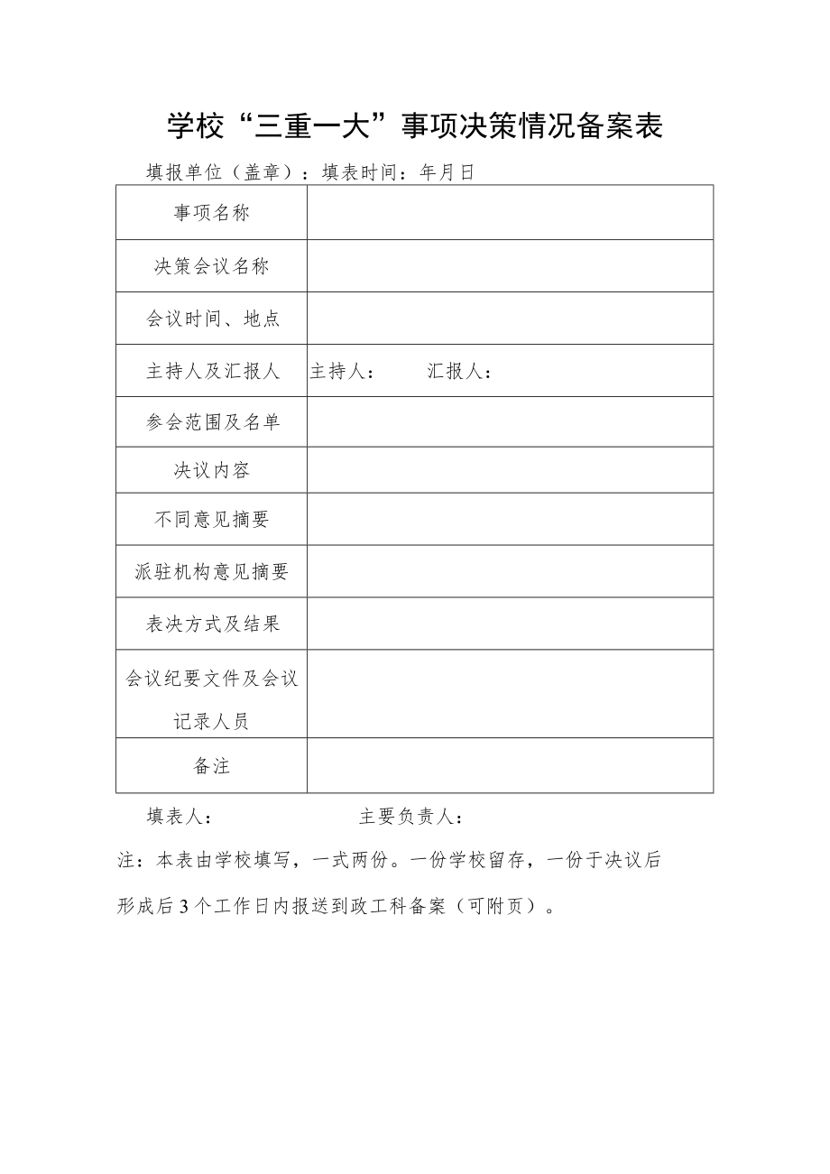 学校“三重一大”事项决策情况备案表.docx_第1页