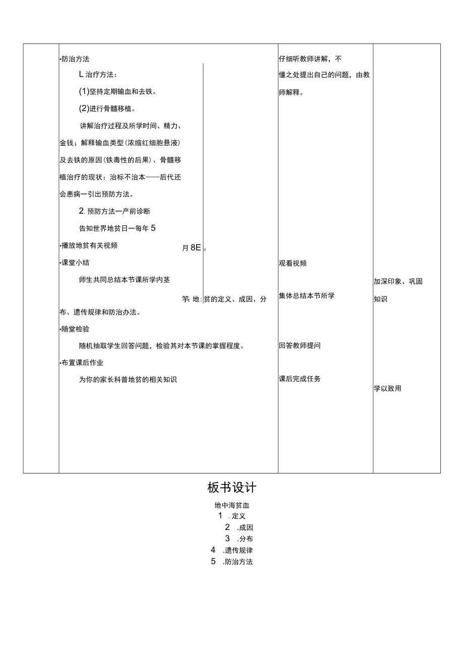 地中海贫血症.docx_第3页