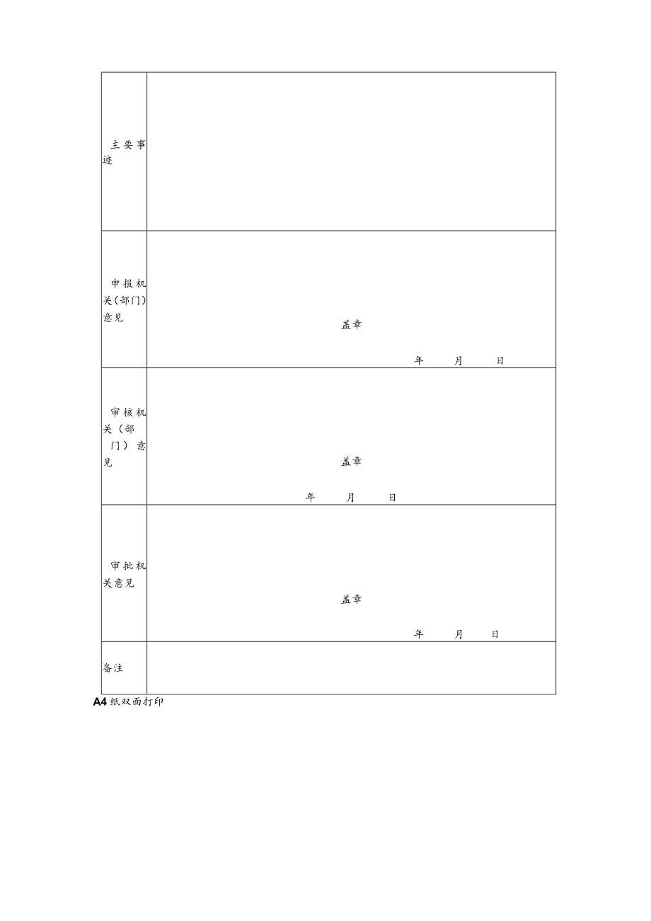 XX警官职业学院个人奖励审批表.docx_第2页