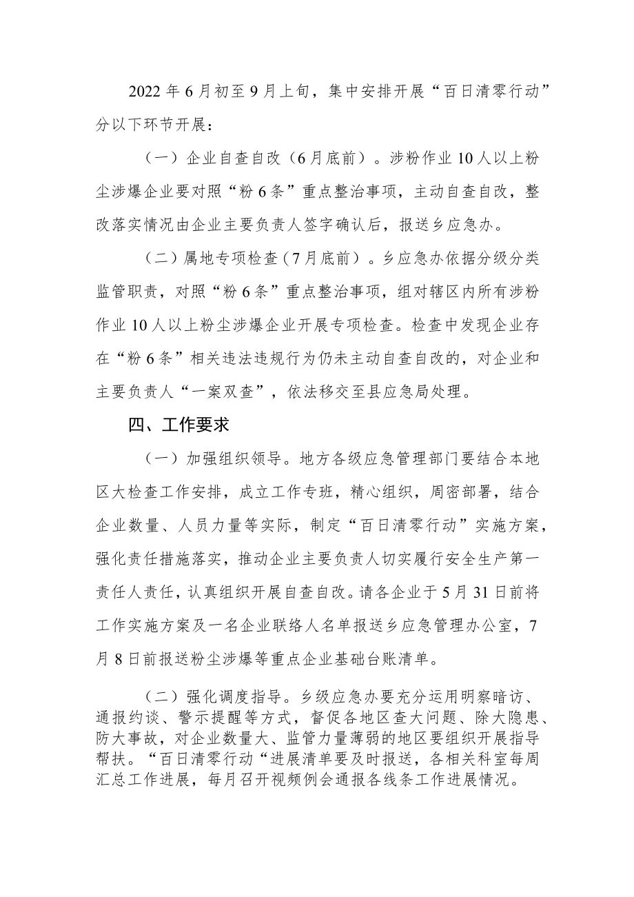 XX乡工贸行业安全生产专项整治“百日清零行动”工作方案.docx_第3页