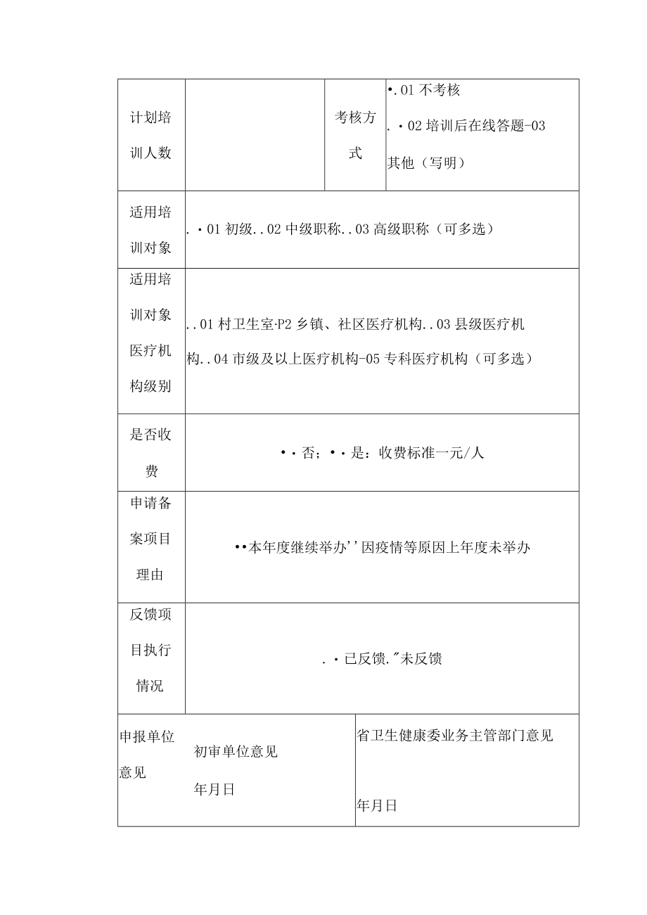 2022年辽宁省继续医学教育项目备案表（样表）.docx_第2页